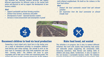 Real-life interventions in Aarhus