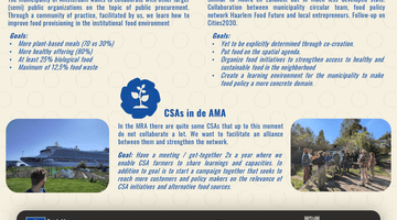 Real-life interventions in Amsterdam