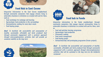 Real-life interventions in Barcelona