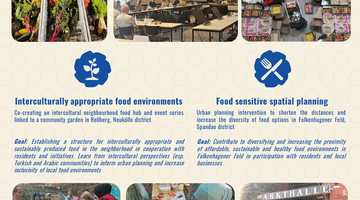 Real-life interventions in Berlin