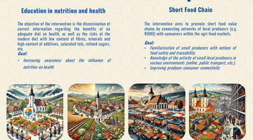 Real-life Interventions in Brasov