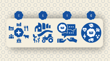The image shows four icons representing the elements of the theoretical CLIC framework.